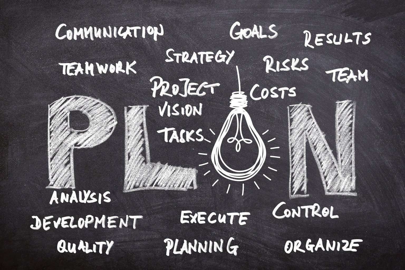 How To Manage Your Career The Right Way With Minimal Stress