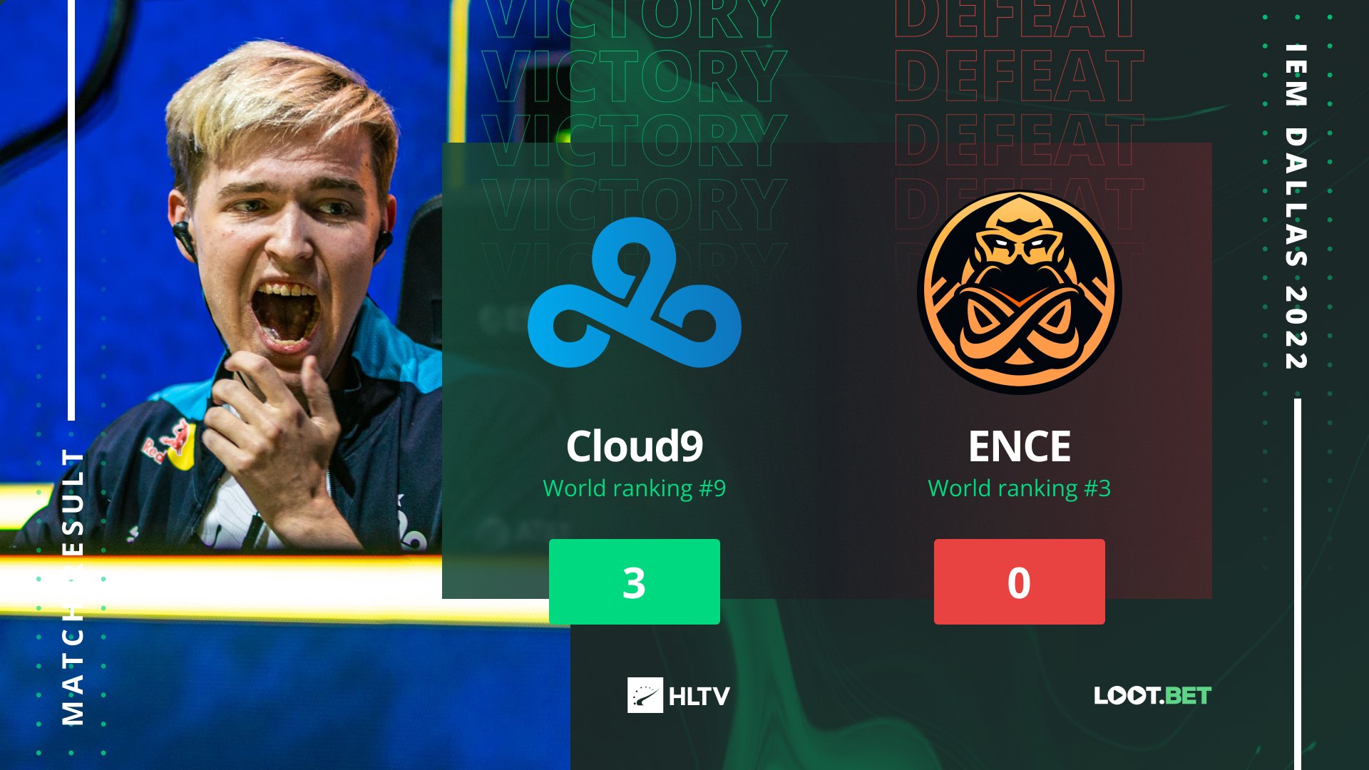 Cloud9 Are Your IEM Dallas 2022 Champions