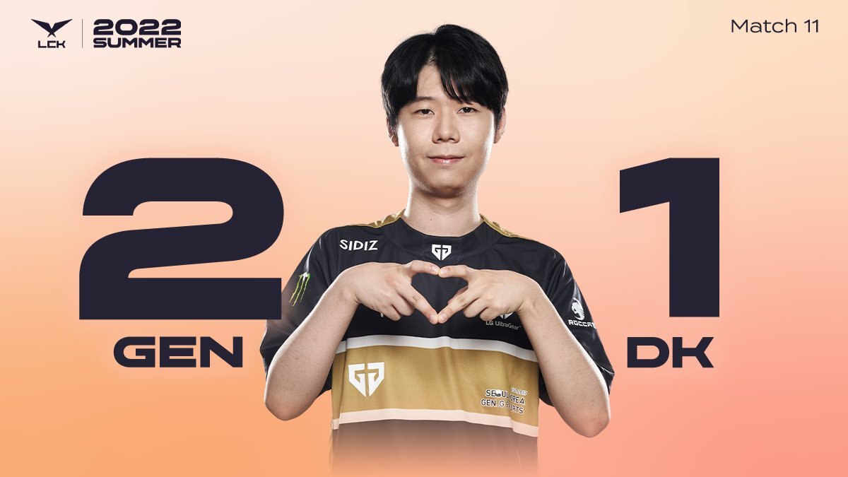 LCK 2022 Summer- Week 2 Results